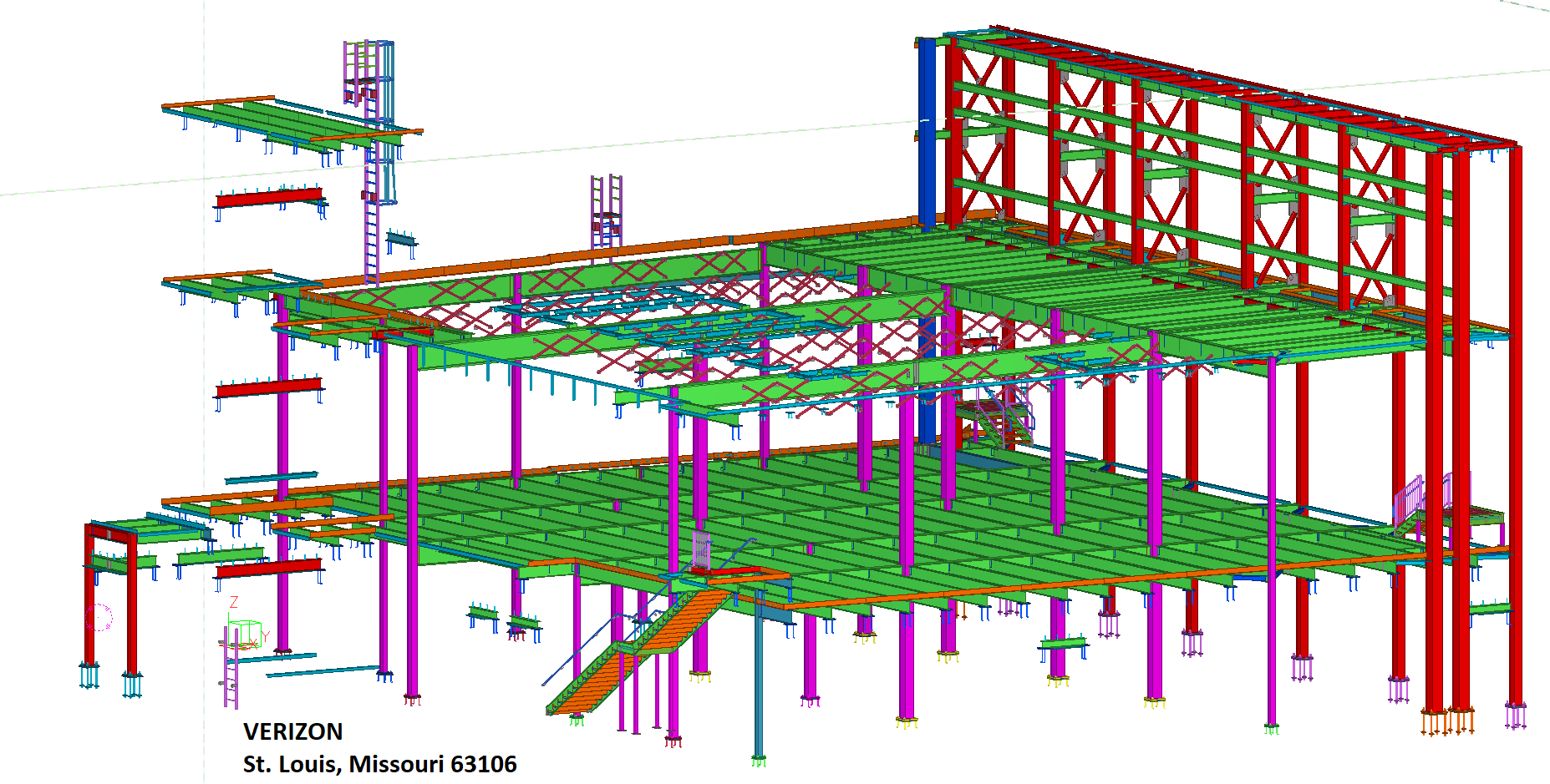 Verizon Project